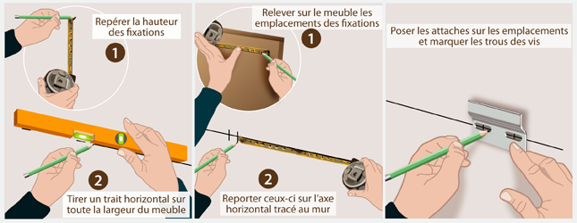 vis réglage meuble haut cuisine