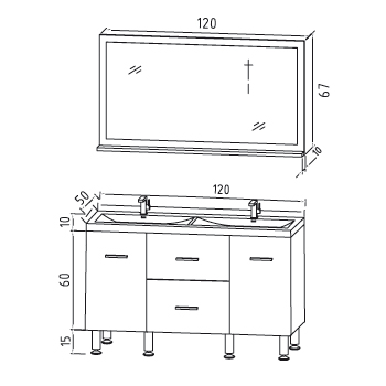 hauteur d’un meuble vasque