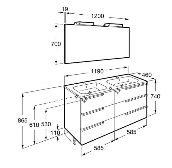 standard hauteur meuble salle de bain