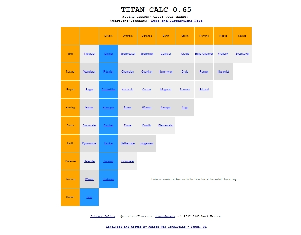 35+ Titan Quest Beste Skillung Background