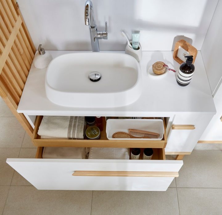 meuble salle de bain avec vasque a poser