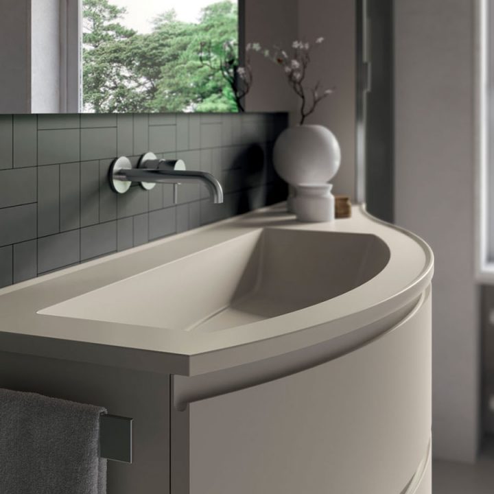 meuble salle de bain poser au sol