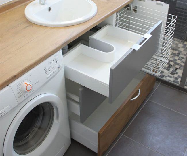 meuble salle de bain machine à laver intégrée