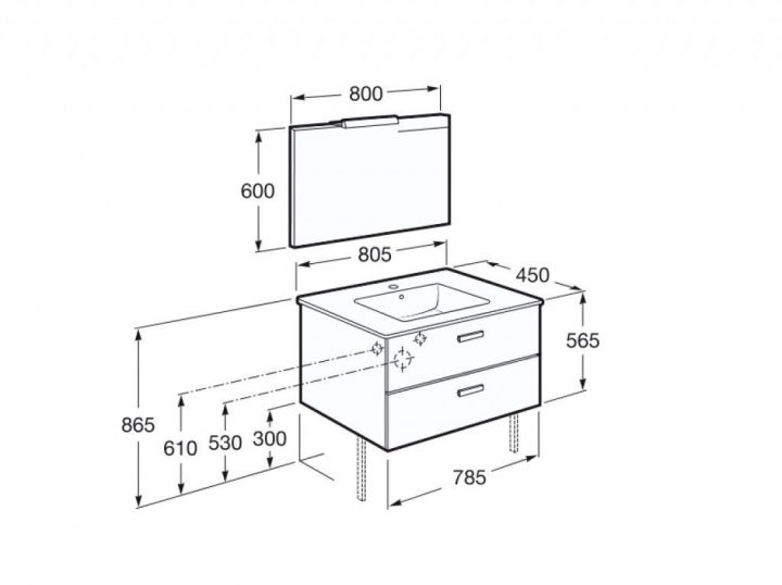 hauteur meuble salle de bain avec vasque à poser