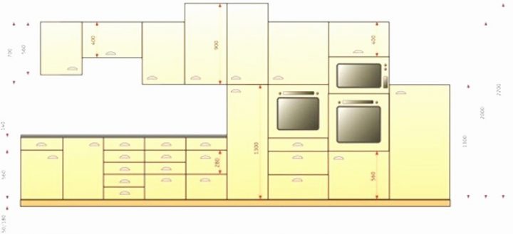 dimension meuble haute cuisine