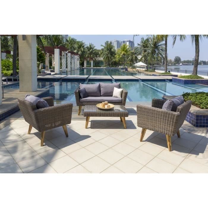 meuble de terrasse extérieur