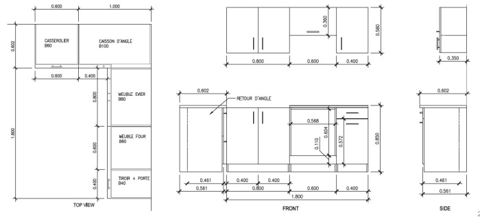 meuble cuisine dimension standard