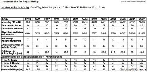 socken stricken größentabelle 6 fädig