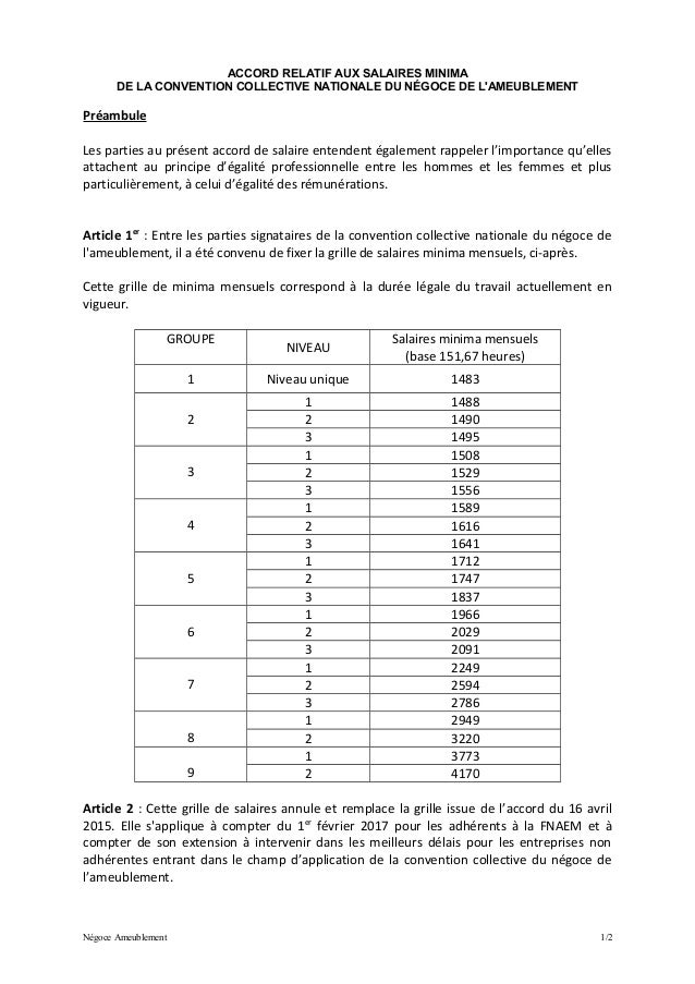 convention collective ameublement 2022