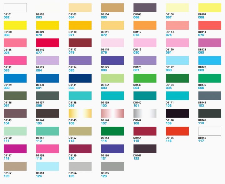 peinture meuble liberon nuancier peinture meuble liberon nuancier