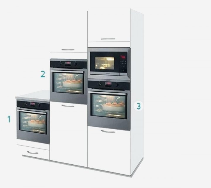 meuble de cuisine encastrable meuble de cuisine encastrable