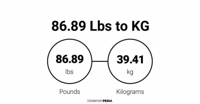 86 lbs in kg