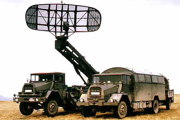 18 fernmelderegiment 32