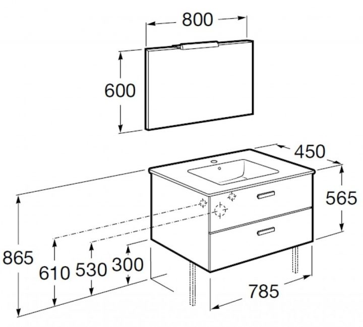 hauteur meuble sous vasque