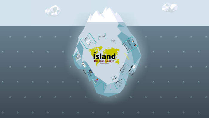 island referat plakat island referat plakat