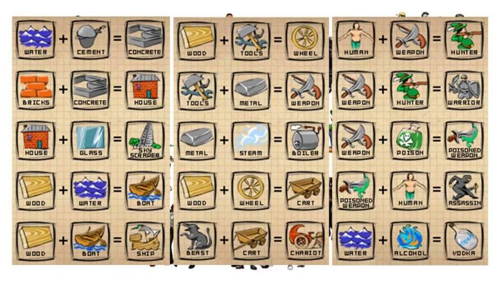 doodle god eis doodle god eis