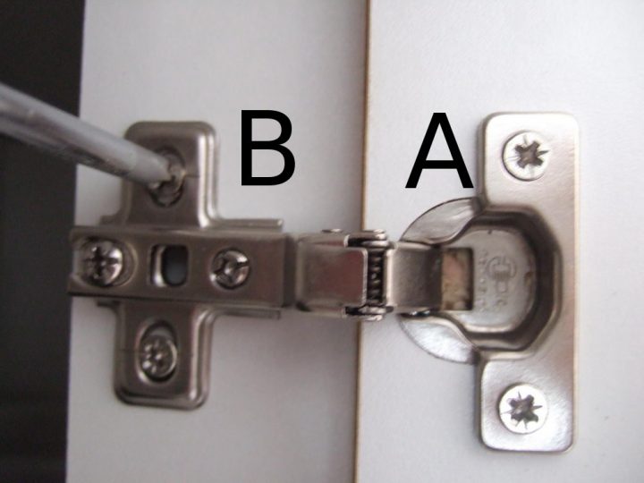 regler une porte de meuble regler une porte de meuble