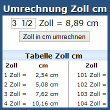 25cm in zoll 25cm in zoll