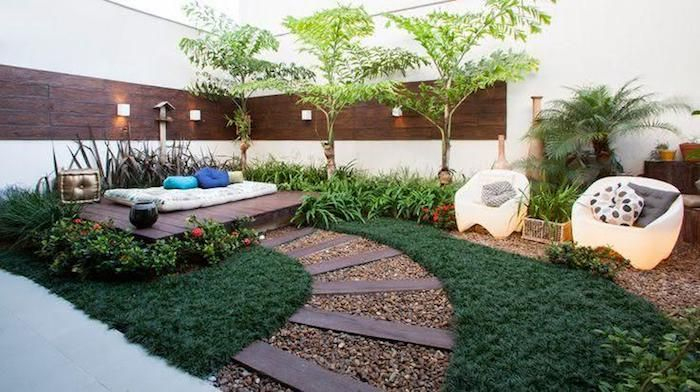 1001 + Modèles De Parterre De Fleurs Avec Galets | Idées intérieur Décor De Parterre 1001 + Modèles De Parterre De Fleurs Avec Galets | Idées intérieur Décor De Parterre