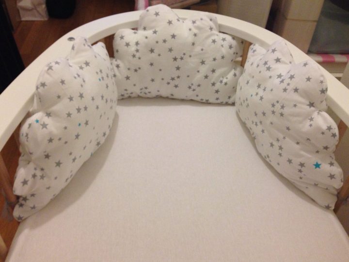 15 Janv. 2017 – Une Idée De Tour De Lit De Déco , Pour destiné Taux D Humidité Chambre Bebe 15 Janv. 2017 – Une Idée De Tour De Lit De Déco , Pour destiné Taux D Humidité Chambre Bebe