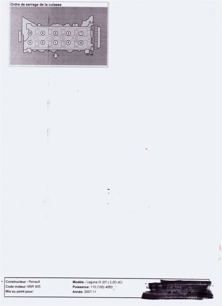 22 Surprenant Table De Jardin Brico Depot Images dedans Table De Jardin Brico Depot