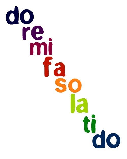 do re mi fa sol la ti do do re mi fa sol la ti do