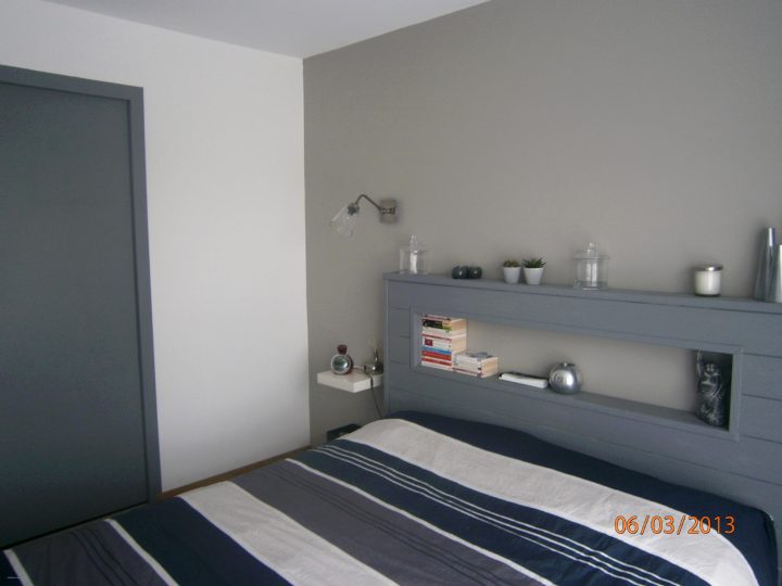 35 Inspirant Stock De Chambre D Hote Les Sables D Olonne dedans Chambre D Hote Les Sables D Olonne