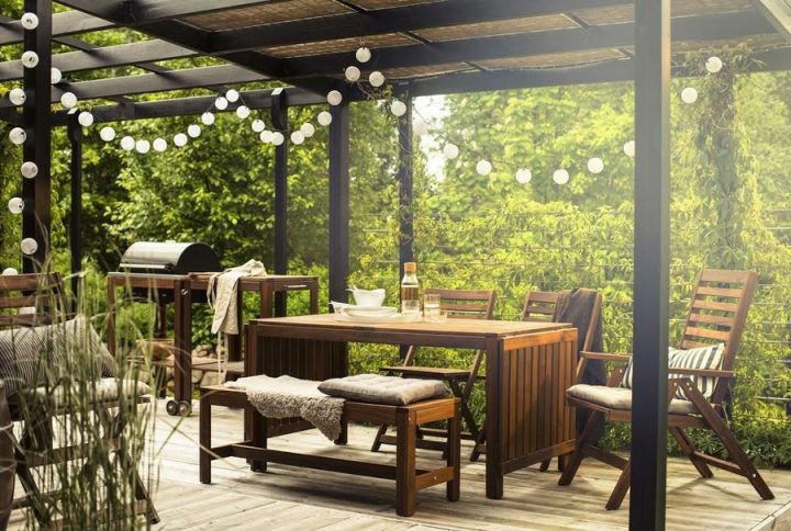 40 Idées De Salon De Jardin Ikea – Jardin, Jardin Et dedans Salon De Jardin Ikea 40 Idées De Salon De Jardin Ikea – Jardin, Jardin Et dedans Salon De Jardin Ikea