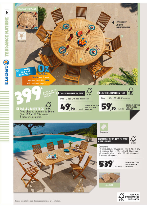 88 Idées De Design Table Pliante 180 Cm Leclerc serapportantà Table De Jardin Magasin Leclerc