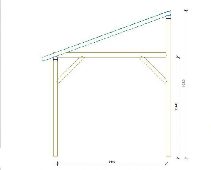 Abriboa – Jardin/Terrasse – Vente En Ligne D'Abris En Bois intérieur Abri Terrasse Bois Abriboa – Jardin/Terrasse – Vente En Ligne D'Abris En Bois intérieur Abri Terrasse Bois