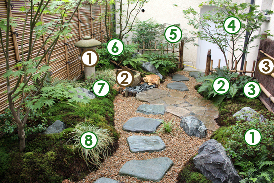 Accessoire Jardin Japonais Pas Cher – Le Spécialiste De La destiné Déco Jardin Zen Extérieur Pas Cher