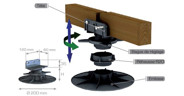 Accessoires Terrasse – Plot Réglable 105 À 170 Mm Spécial dedans Plot Reglable Terrasse Point P