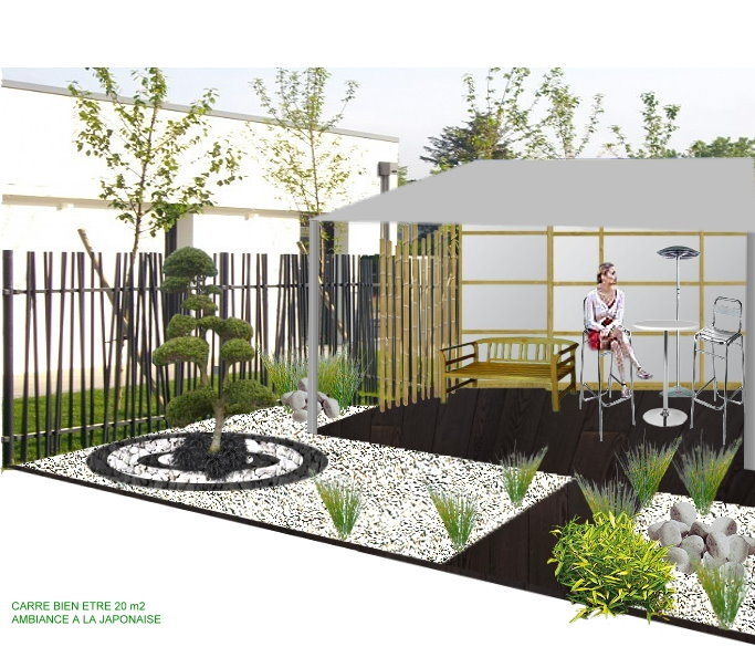 Accueil encequiconcerne Idée Cadeau Jardin