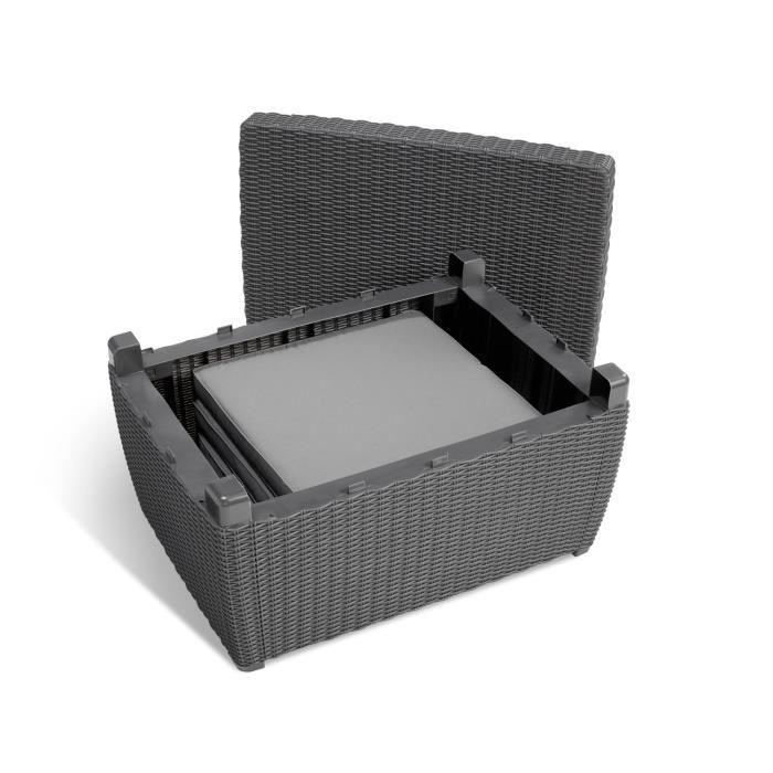 Allibert – Corona Salon De Jardin Aspect Rotin Tresse Rond intérieur Table De Jardin Allibert Allibert – Corona Salon De Jardin Aspect Rotin Tresse Rond intérieur Table De Jardin Allibert