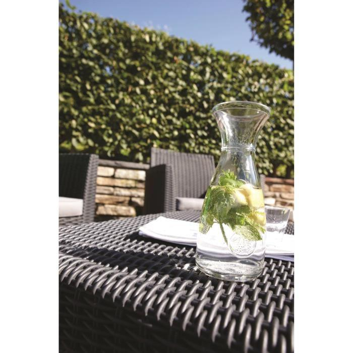 Allibert – Corona Salon De Jardin Aspect Rotin Tresse Rond tout Monaco Salon De Jardin Aspect Rotin Tressé Allibert – Corona Salon De Jardin Aspect Rotin Tresse Rond tout Monaco Salon De Jardin Aspect Rotin Tressé