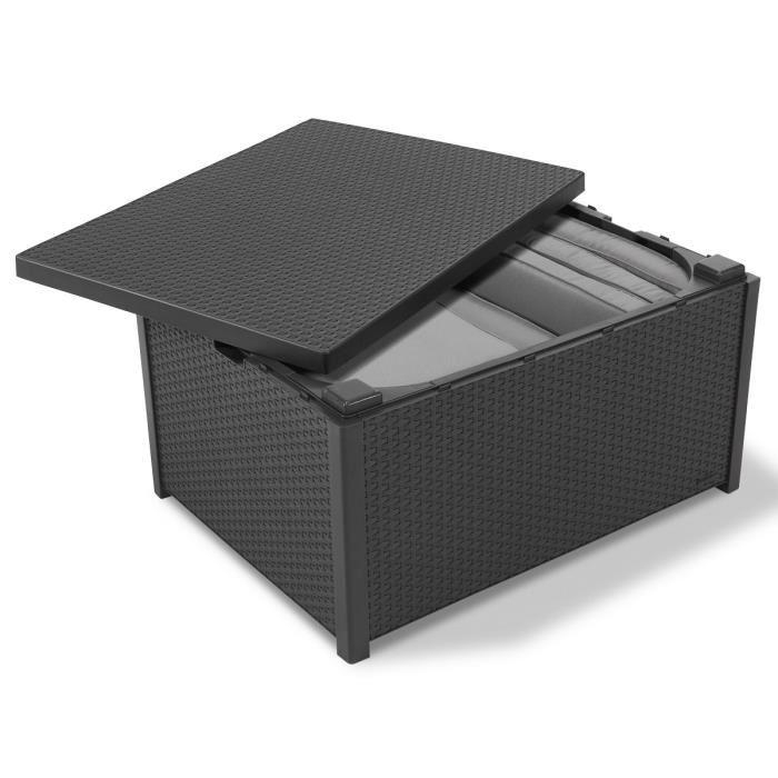 Allibert – Merano Coffre Salon De Jardin 4 Places Resine encequiconcerne Salon De Jardin Alibert