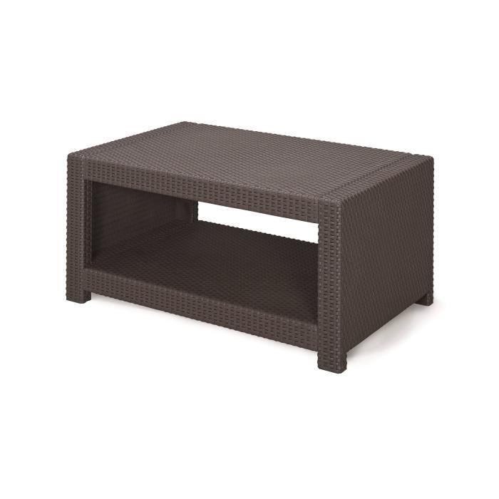 Allibert – Monaco Salon De Jardin Aspect Rotin Tresse 266895 pour Table De Jardin Allibert Allibert – Monaco Salon De Jardin Aspect Rotin Tresse 266895 pour Table De Jardin Allibert