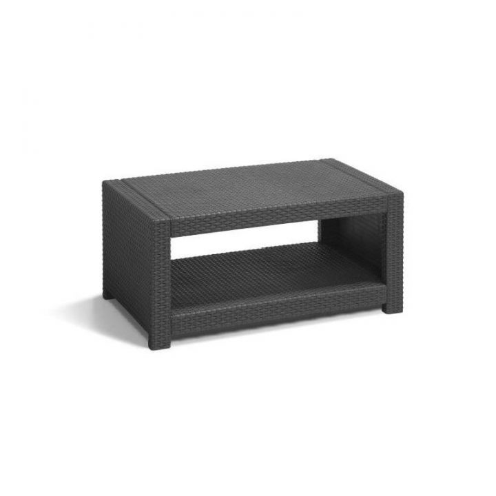 Allibert Salon De Jardin Monaco 4 Places Imitation pour Salon De Jardin Monaco