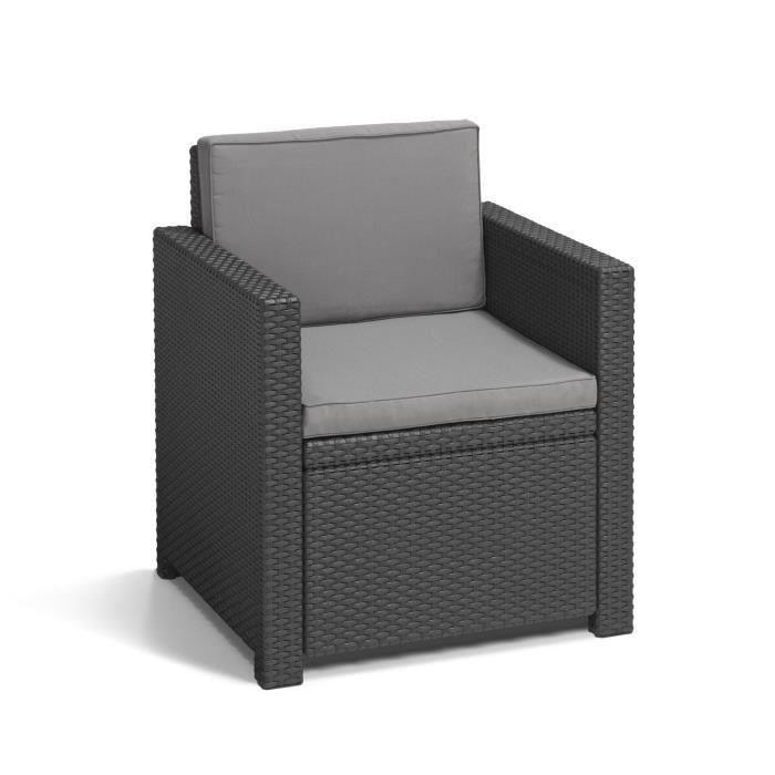 Allibert – Victoria Salon De Jardin 2 Places Aspect Rotin pour Salon De Jardin Alibert