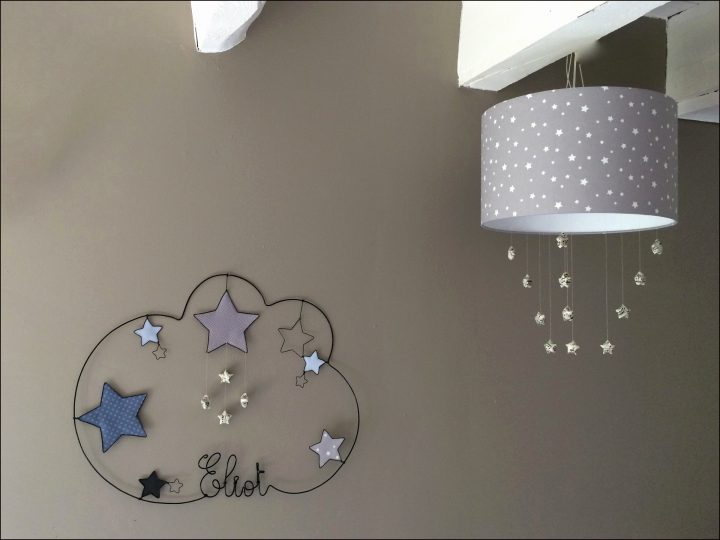 Applique Murale Chambre Fille Ikea – Novocom.top encequiconcerne Lustre Chambre Bébé Garçon