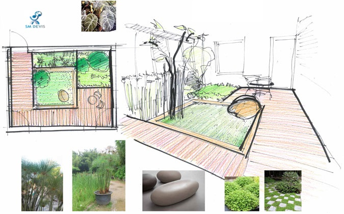 Architecte Paysagiste – Trouvez – Comparez – Réalisez serapportantà Devis Paysagiste Architecte Paysagiste – Trouvez – Comparez – Réalisez serapportantà Devis Paysagiste