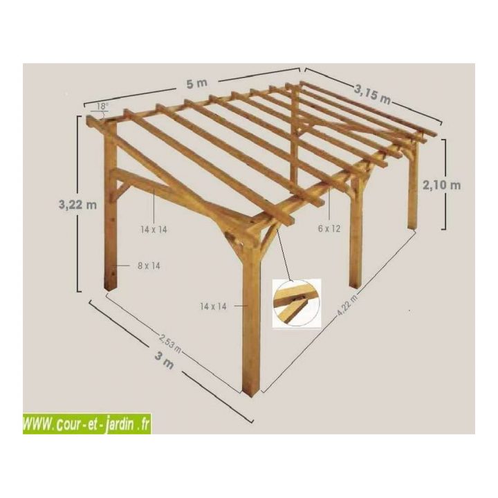 Auvent Bois, Auvent En Bois, Charpente, En Kit, Abri encequiconcerne Construire Un Abri De Jardin En Bois Soi Meme