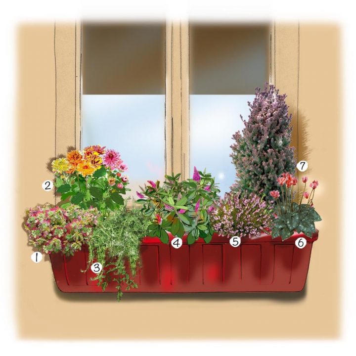 Balconnière D'Automne : Jardin Citadin Jardineries pour Truffaut Table De Jardin Balconnière D'Automne : Jardin Citadin Jardineries pour Truffaut Table De Jardin