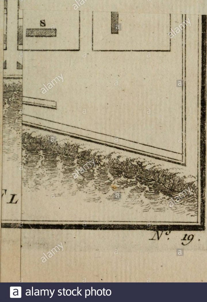 Baraques Stockfotos & Baraques Bilder – Alamy concernant Maga Meuble Dole Baraques Stockfotos & Baraques Bilder – Alamy concernant Maga Meuble Dole