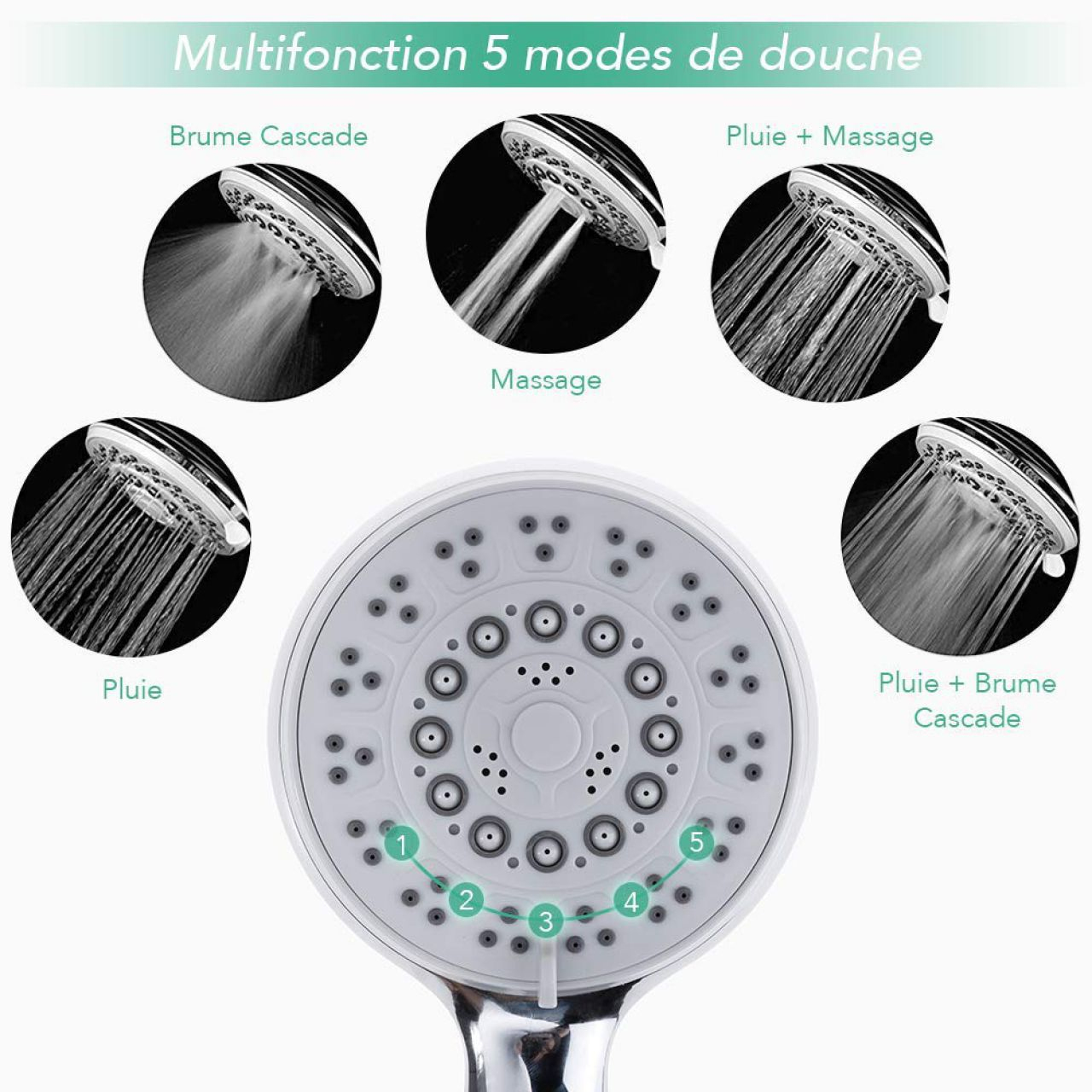 Bien Choisir Son Pommeau De Douche - Le Parisien avec Castorama Pommeau De Douche