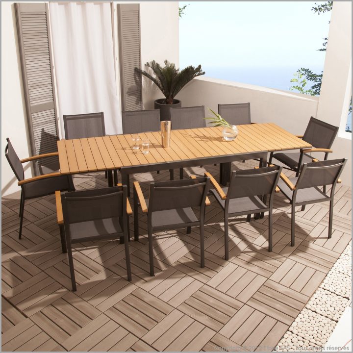 Brico Leclerc Andrezieux Salon De Jardin – Mailleraye.fr encequiconcerne Soldes Salon De Jardin Leclerc