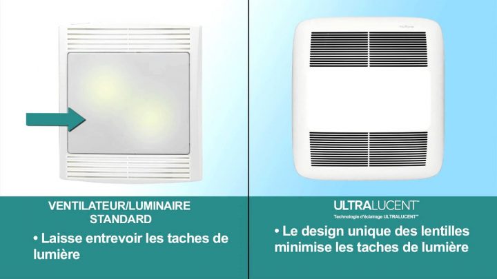 Broan-Nutone Ultralucent Technologie D'Éclairage destiné Ventilateur Salle De Bain