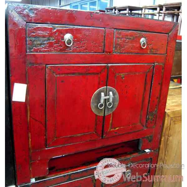 Buffet Dans Meuble Chinois Sur Meuble Decoration Pays serapportantà Petit Meuble Chinois