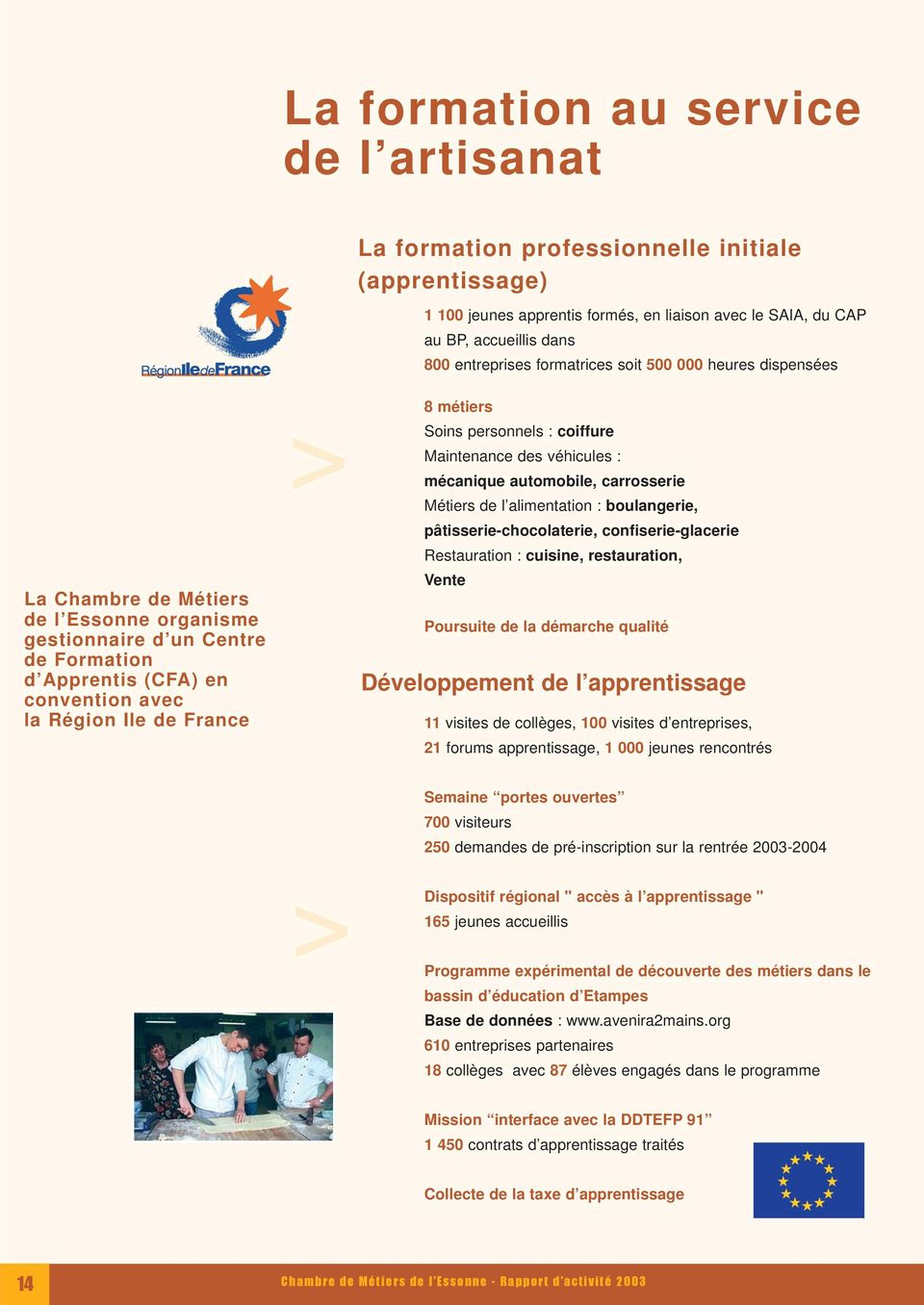 Bulletin Officiel De La Chambre De Métiers De L Essonne serapportantà Chambre Des Metiers 91