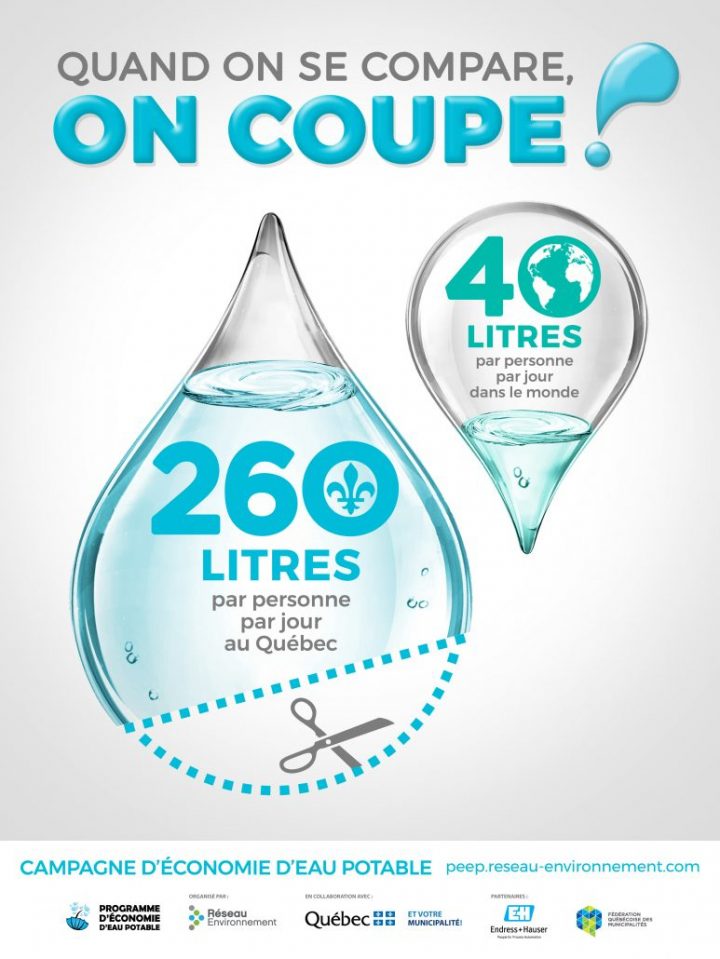 Campagne De Sensibilisation "quand On Se Compare, On Coupe à Consommation D Eau Pour Une Douche